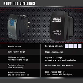 REAR DIFF LOCK - Blue - STARK 5-PIN HORIZONTAL Laser Etched LED Rocker Switch Dual Light - 20A 12V ON/OFF