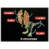Takara Tomy Ania Jurassic Park 30th Anniversary Set Animal Dinosaur