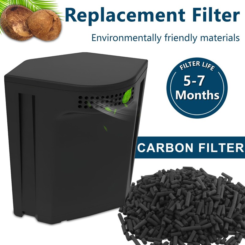 HOAXCINN Replacement Filter Compatible for Nutrichef & iDOO & Pursonic