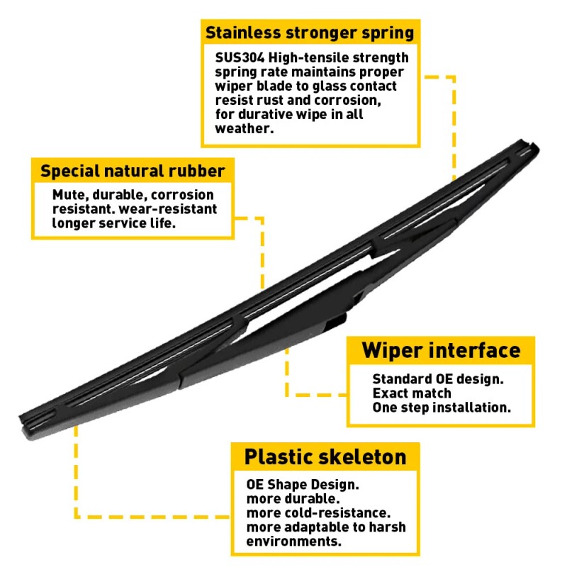 TOPAZ Fit Lexus RX330 RX350 RX300 RX400h Rear Window Windshield