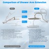 Hibbent cUPC Certified High Pressure 13'' Dual Shower Head Combo