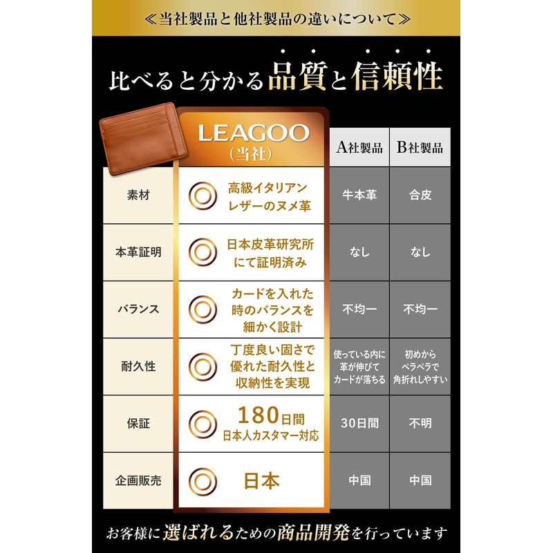 LEAGOO Men's Card Case, Slim, Compact, Thin Leather, Genuine Leather,