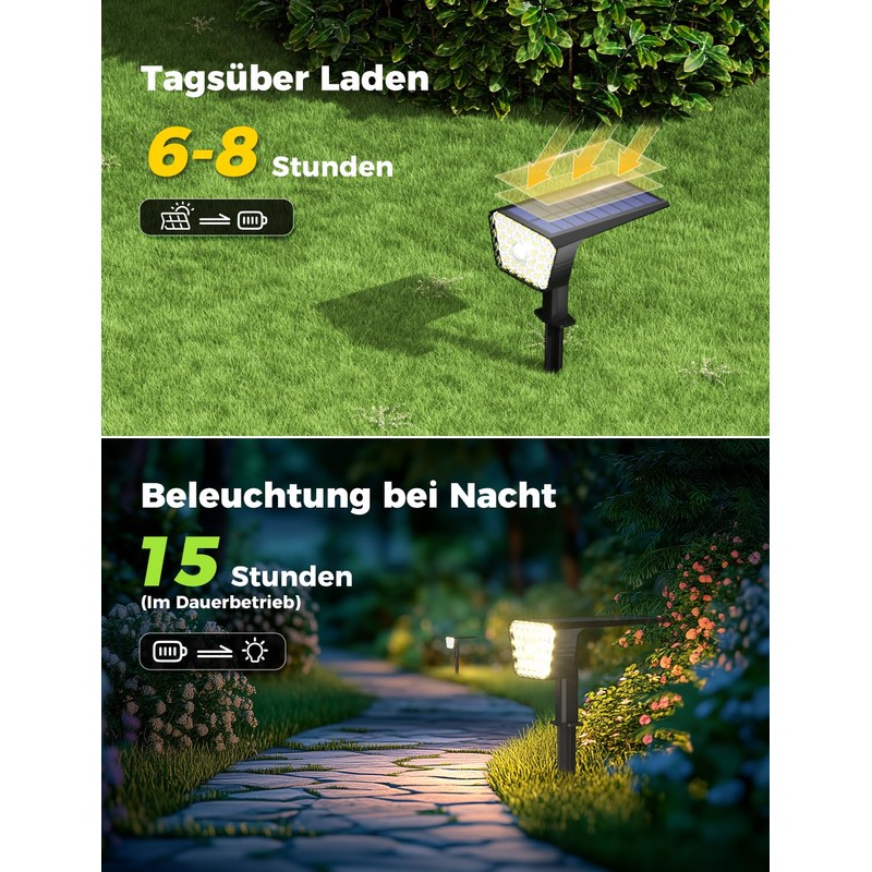 GOLUMUP Solar Spotlight for Outdoor Garden with Motion Sensor, Pack