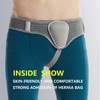 HEERTEEAJ Hernia Belt I For Right and Left Side I