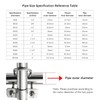Surprecision 2 Pcs Cross-Connector Pipe Clip Galvanized Steel Cross Pipe