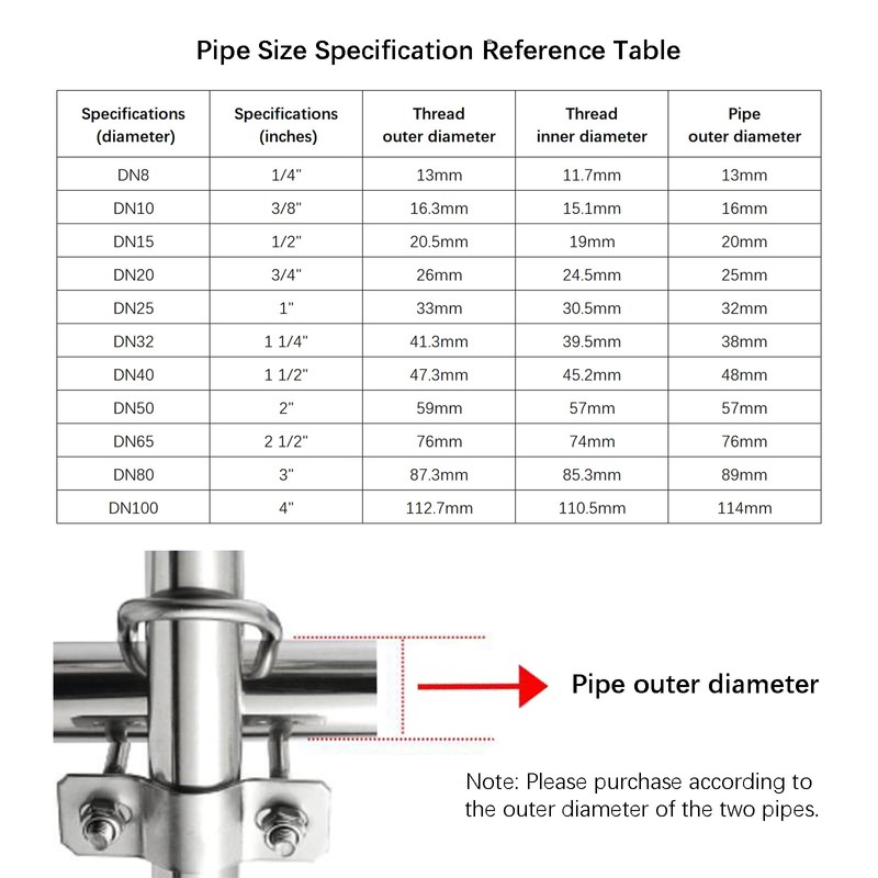 Surprecision 2 Pcs Cross-Connector Pipe Clip Galvanized Steel Cross Pipe