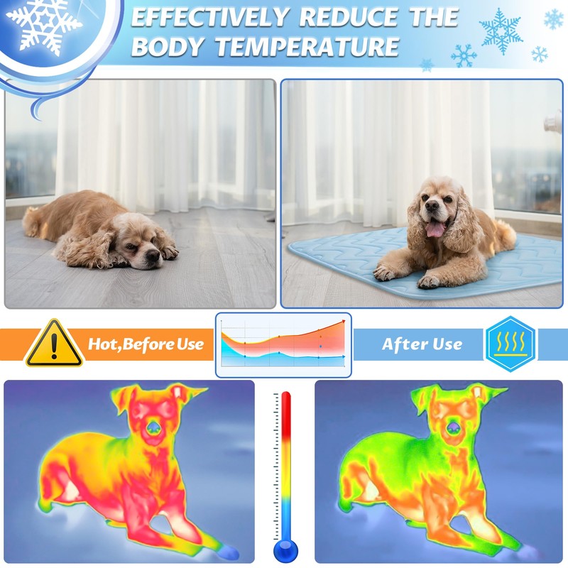 Baodan Dog Cooling Mat, 90x56 cm Washable Cool Mat for