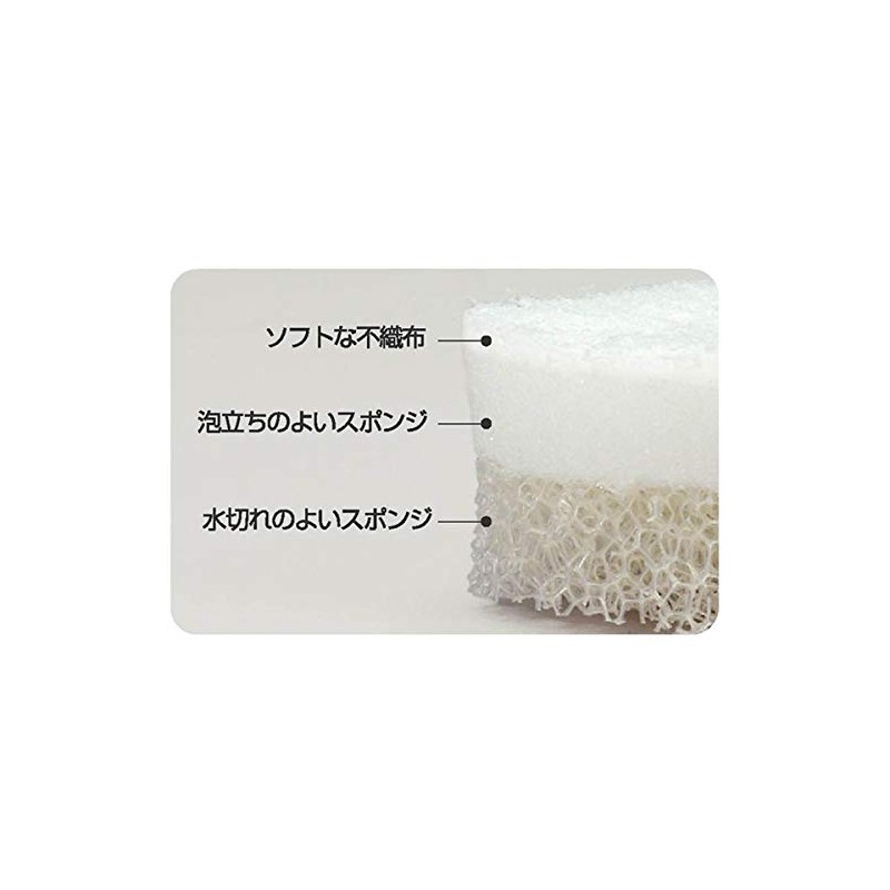 OHE Kitchen Sponge, Smart Home 2, Triple Sponge, White, Dishwashing
