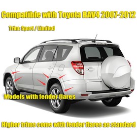 MOERTIFEI Car Mud Flaps Splash Guards Fenders Compatible with Toyota RAV4 Sport/Limited 2007-2012 with Fender Flares, 4pcs Mud Guard Kit, Black