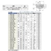 Sugatsune Industry (200038109) K-26-P100 Rubber Feet K26P100