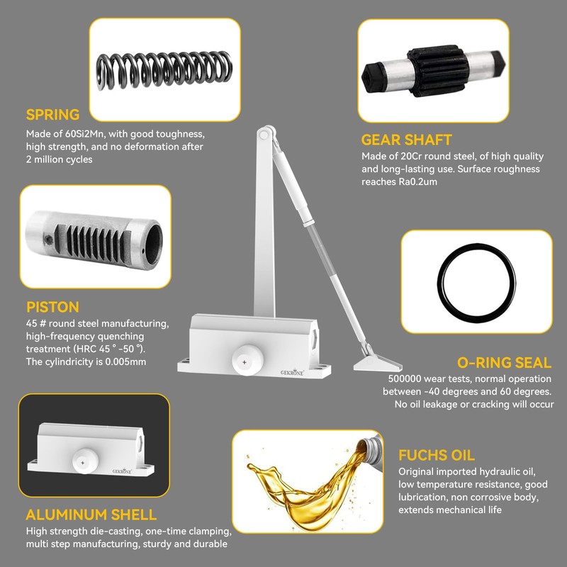 GEKRONE Automatic Door Closer Heavy Duty Fire Prevention Spring Hydraulic