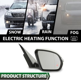 LQI Right Passenger Side Mirror Power Signal Light Puddle Blind Spot Compatible with Benz X253 Class GLC300 GLC350 2016-2021 White