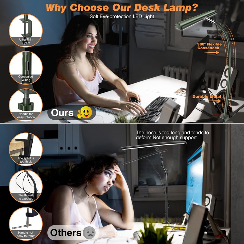 Airlonv LED Desk Lamp for Office Home, Eye-Caring Desk Light