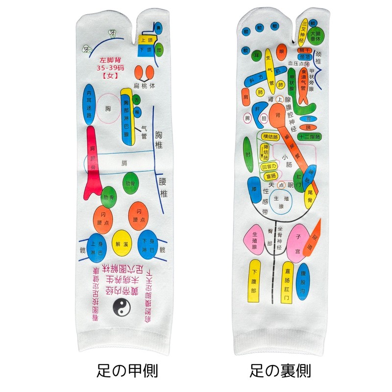 Reflex Area Massage, Pressure Point, Gloves, Soles, Socks Set, Reflexology,