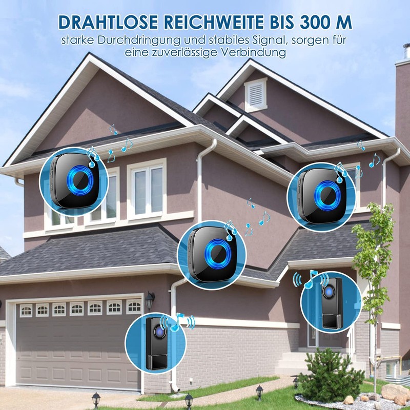 PHYSEN CW 2 Transmitters and 3 Receivers