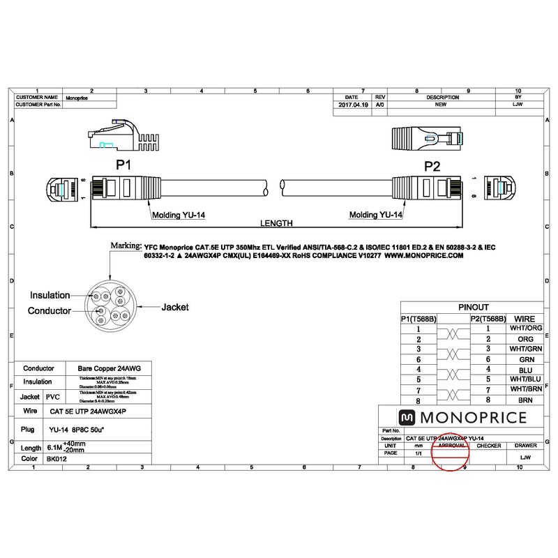 Monoprice 111236 Flexboot Cat5e Ethernet Patch Cable - Network Internet