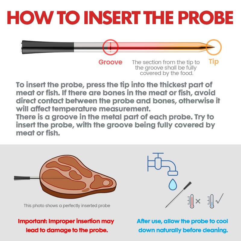 COOKIT 2 Probes Digital Bluetooth Thermometer, 700ft Meat Thermometer for