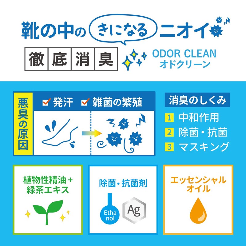 [コロンブス] columbus オドクリーンスリム 消臭・除菌スプレー ODCLS (ムショク)