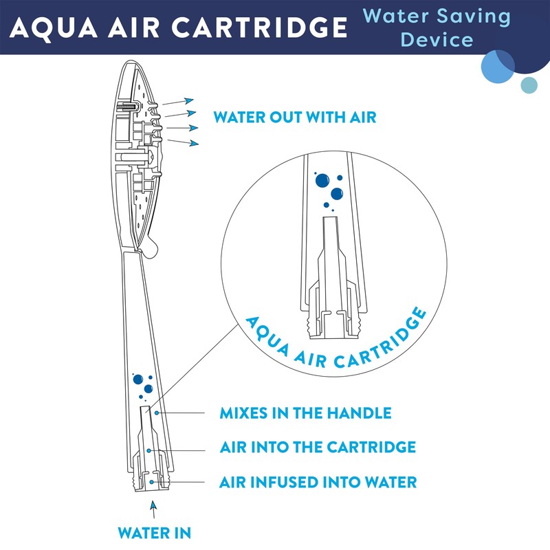 Croydex AM178641 Varone Aqua Air Water Saving 5 Function Shower