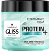 Gliss Moisturising Mask with Protein Soi I Cocoa Butter 4W1