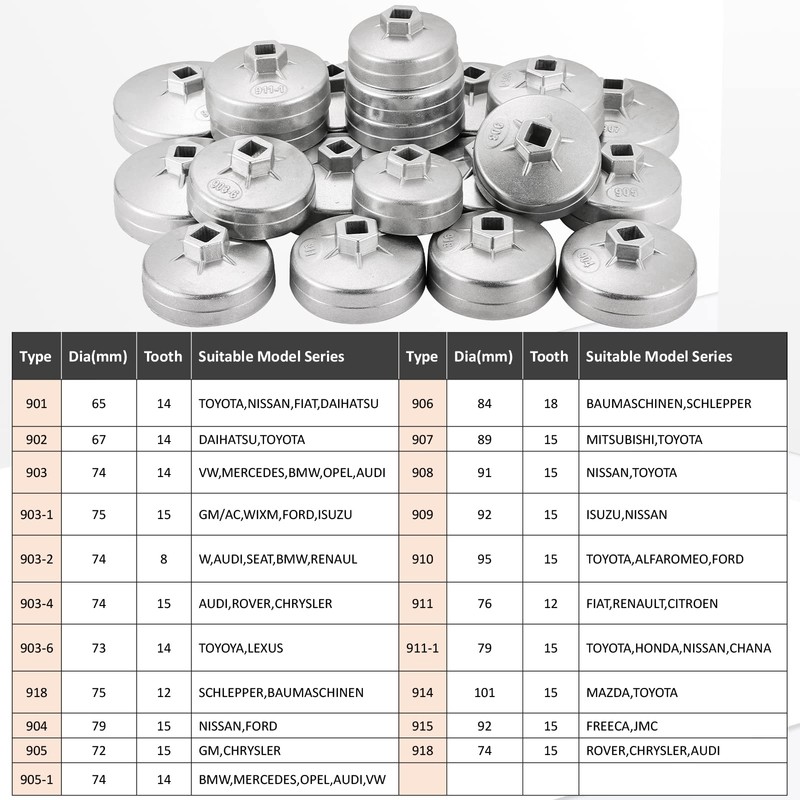 Acymner 23PCS Oil Filter Removal Cap Wrench Socket Tool Set