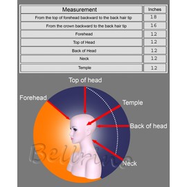 Bellrino 18-19" Cosmetology Mannequin Manikin Training Head with Human Hair with Table Clamp Holder - AMBER + C