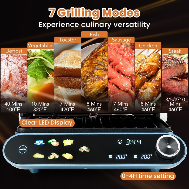 Giantex Panini Press Sandwich Maker, Electric Indoor Grill with 2