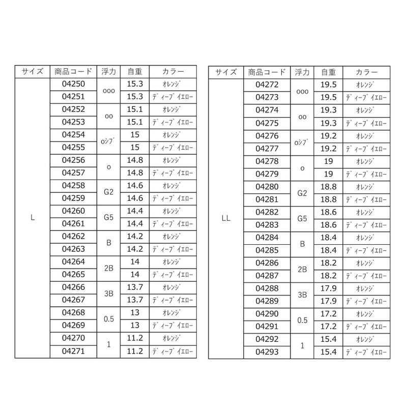 Kizakura Ochi Toss 60 (Rokumaru) SP LL 1 Orange