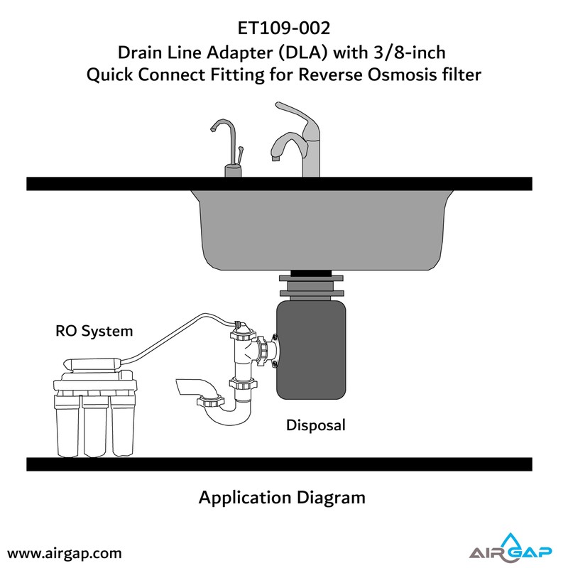Drain Line Adapter (DLA) with 3/8-inch Quick Connect Fitting for
