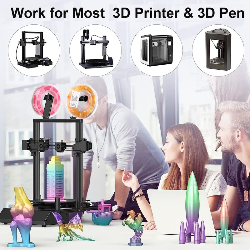 1.75mm PLA Filament Bundle Gold Red Dual Color Coextrusion Filament