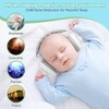 YARVPUV Baby Earmuffs, 2-in-1 Hearing Protection, Baby Headphones (0-4 Years),