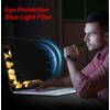 ZOEGAA 360 Macbook Air 15 Privacy Screen Protector