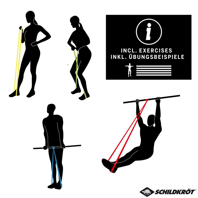 Schildkröt Super Band Light, Premium Resistance Bands with 12-20 kg