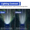 Mofun 22" 150W LED Light Bar Kit & Front Hidden