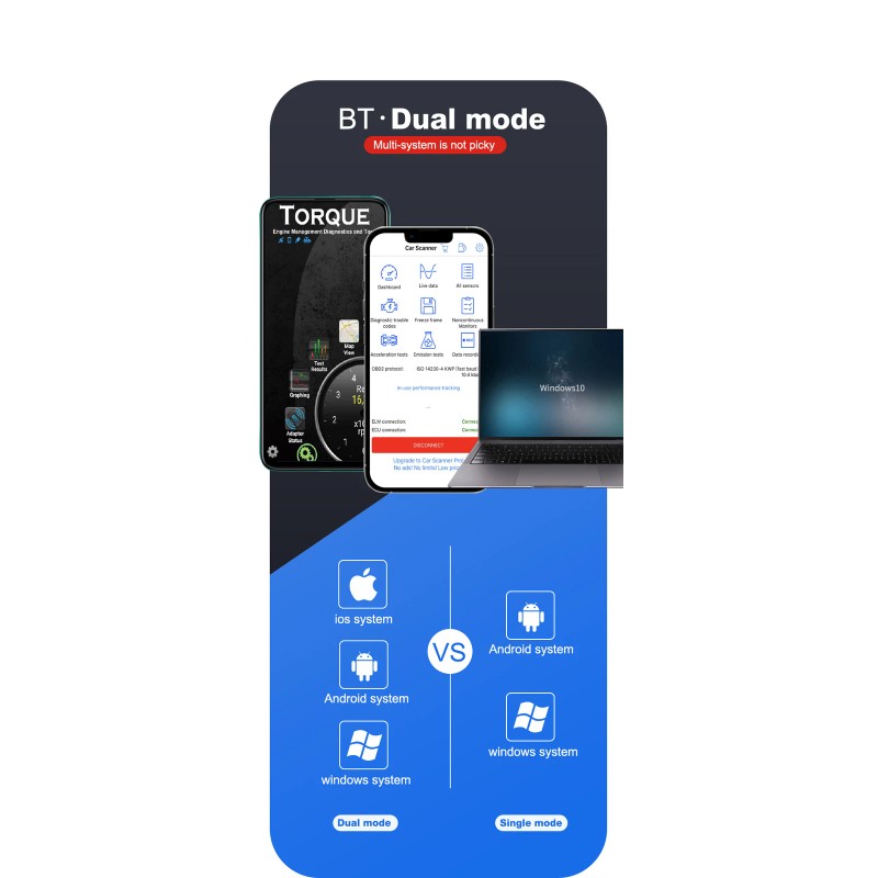 RYRYIL ELM327 V2.0 Bluetooth OBD2 Code Reader For Android Torque