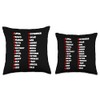 Military Alphabet Code Throw Pillow