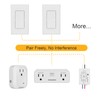 Suraielec Single Wireless Remote Control Wall Switch with Hanging Plate,