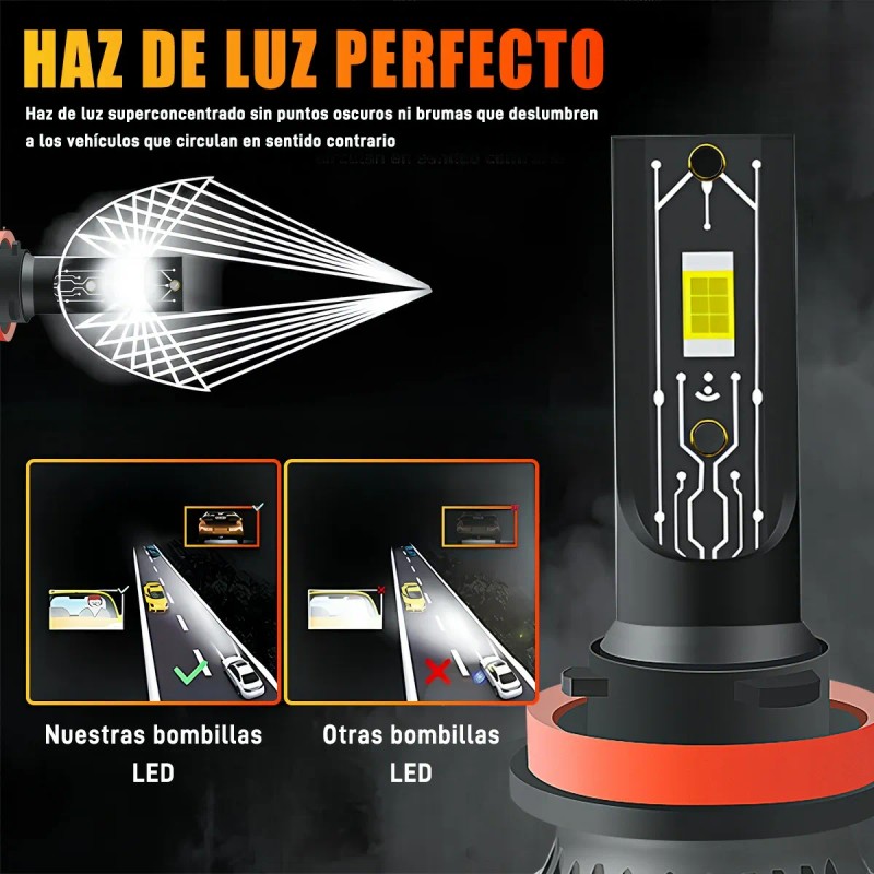 H7 H11 9005 9006 Csp Auto Kit Faros De Led