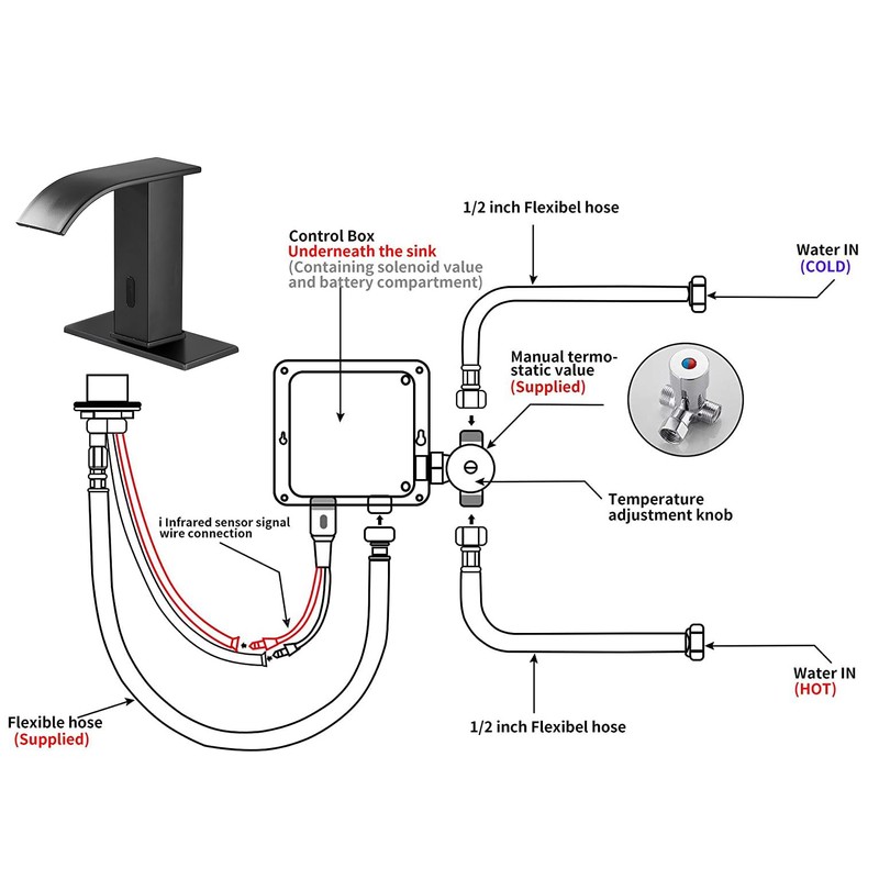 YCCUZA Automatic Touchless Bathroom Sink Faucet Black Waterfall AC/DC Powered