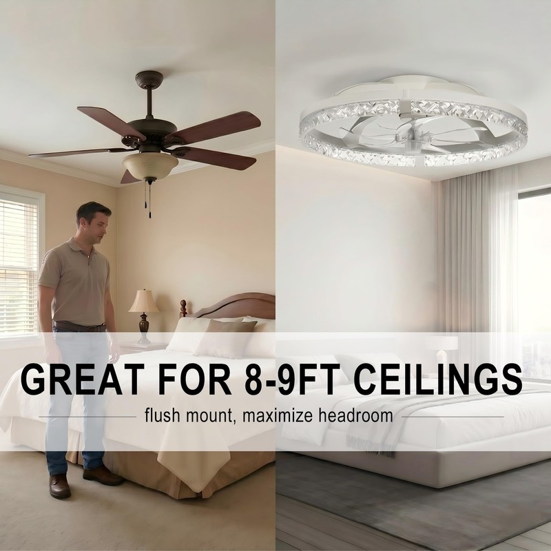 24" Ceiling Fan with Light, Flush Mount, Remote Control, White