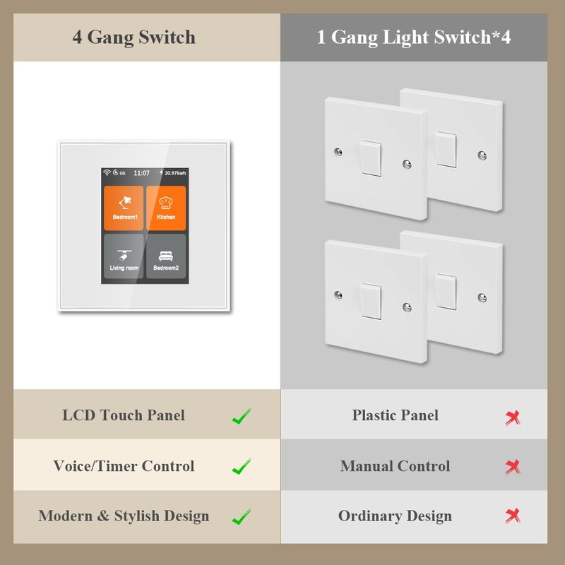 LANBON L8-HS4 LCD 4 Gang Smart Light Switch works with