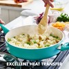 GreenPan Rio Healthy Ceramic Nonstick 5QT Saute Pan Jumbo Cooker