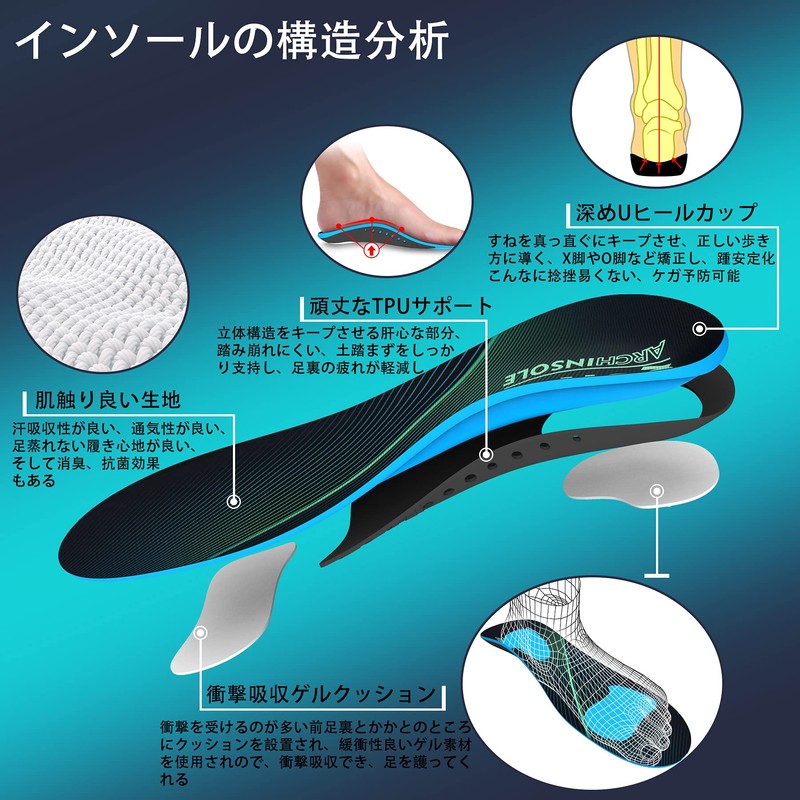 Insole, For Plantar Fasciitis, Arch Support, Gel, For Standing Work,