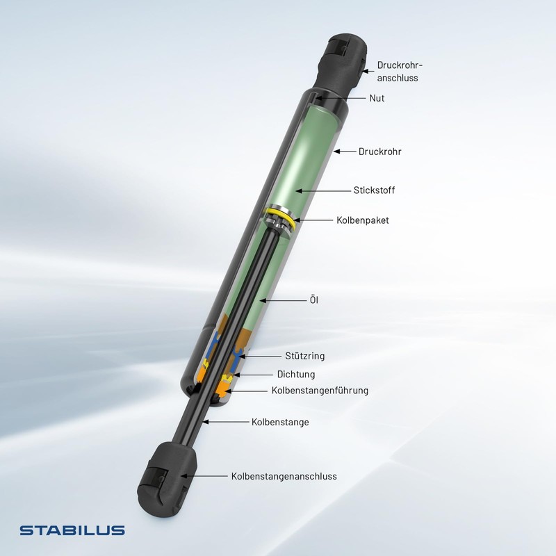 2x Stabilus 034529 Tailgate Damper Gas Strut for VW Touran