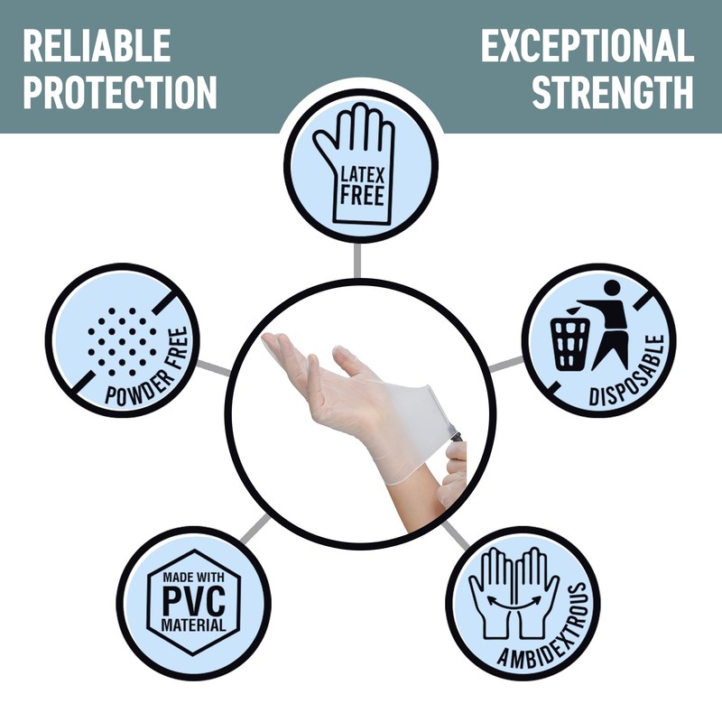 MEDPRAYER Vinyl Exam Gloves - Disposable Latex & Powder Free