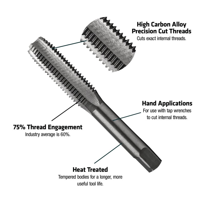 Century Drill & Tool 97319 Carbon Steel Metric Tap, 12.0X1.25