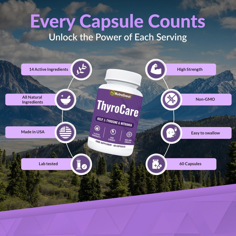 ThyroCare #1Thyro & Energy Support Supplement | Advanced Metabolism &