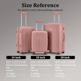 Joyway Luggage Sets 5 Piece PP Hardshell Carry on Suitcase, Travel Lightweight Carry-on with Double Spinner Wheels and TSA Lock, Rose Gold