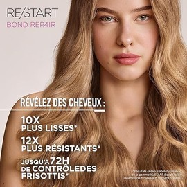 Revlon Professional RE/START Bond Repair Mask, Mascarilla Rellenadora Intensiva, Repara el Cabello Debilitado desde el Núcleo, Vegana y Sin Siliconas, 250ml
