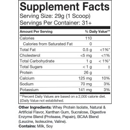 MNM ProLabs 2lb FKN-A-WHEY ISOLATE Vanilla